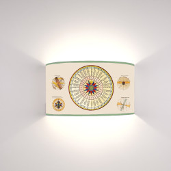 Ventola Rosa dei Venti